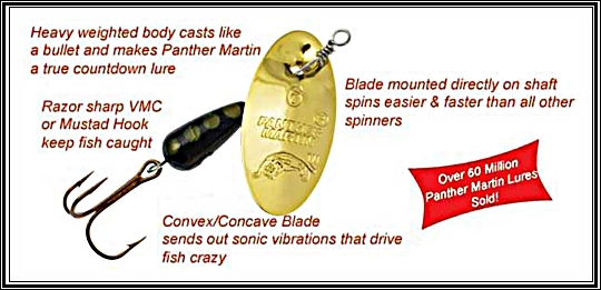 Blade Spinners for Trout Fishing - Why not make your own?